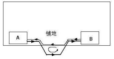 PCB<a href=http://hfxf.net/pcb/ target=_blank class=infotextkey>設(shè)計(jì)</a>后期檢查的幾個要素