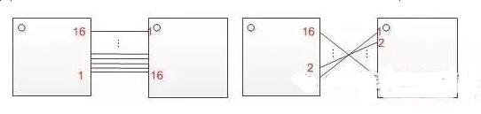 十一條PCB<a href=http://hfxf.net/pcb/ target=_blank class=infotextkey>設(shè)計(jì)</a>經(jīng)驗(yàn) 讓你受用一生