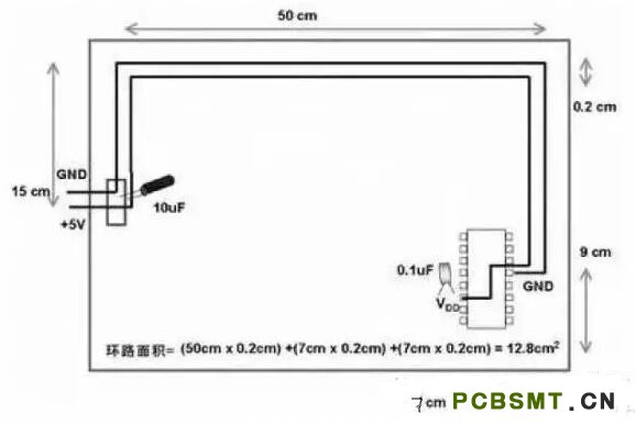 十一條PCB<a href=http://hfxf.net/pcb/ target=_blank class=infotextkey>設(shè)計(jì)</a>經(jīng)驗(yàn) 讓你受用一生