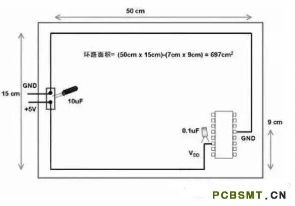 十一條PCB<a href=http://hfxf.net/pcb/ target=_blank class=infotextkey>設(shè)計(jì)</a>經(jīng)驗(yàn) 讓你受用一生